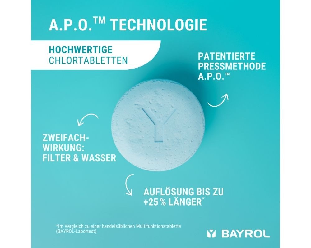 Bayrol Poolpflege BAYROL e-Chlorilong® ULTIMATE 7-300 gChlortabletten+7Funktionen 10,2kg