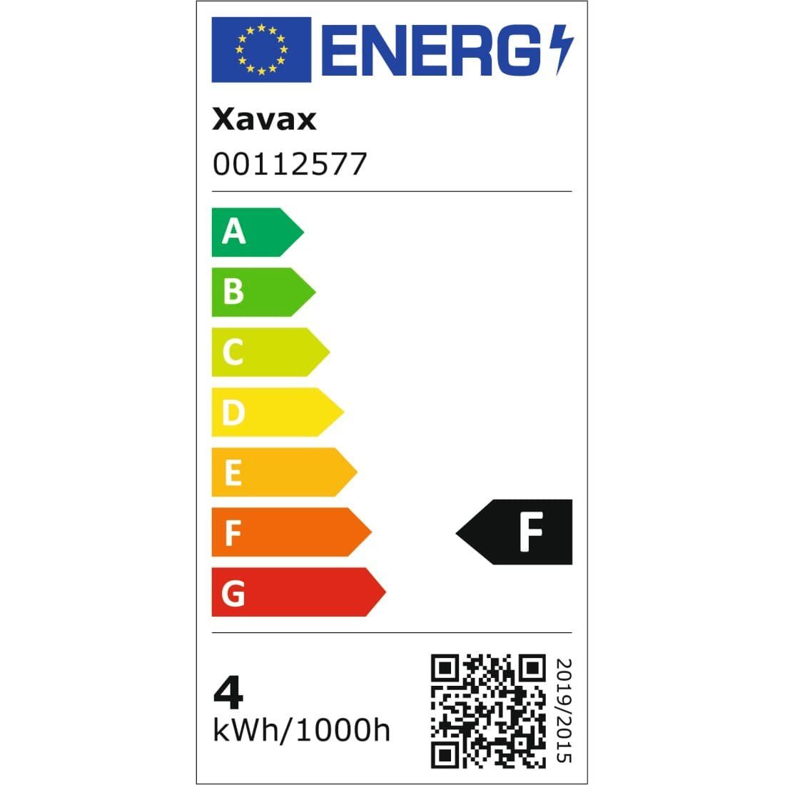 Energieeffizienzklasse: 