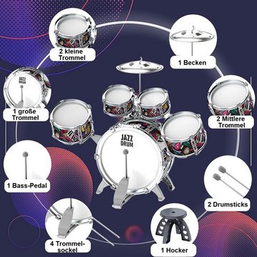 yozhiqu Kinderschlagzeug Kinderschlagzeug, elektronisches Schlagzeug, Perkussionsinstrumente, 1-St., Leicht zu montieren, fördert Rhythmus, Kreativität und Motorik