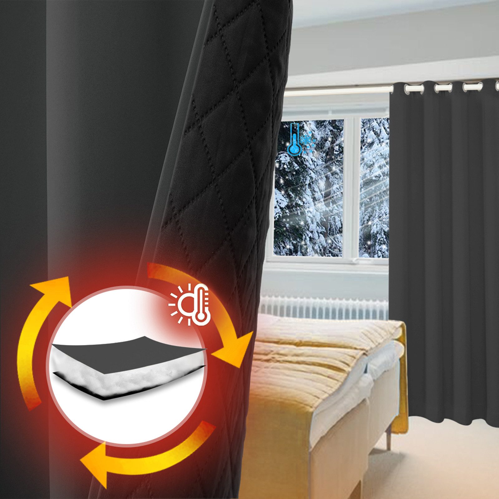 Jibenhome Türvorhang Thermovorhang Kälteschutz Türvorhang mit Ösen, Wärmeisolierend Dicke Thermogardine Schlafzimmer