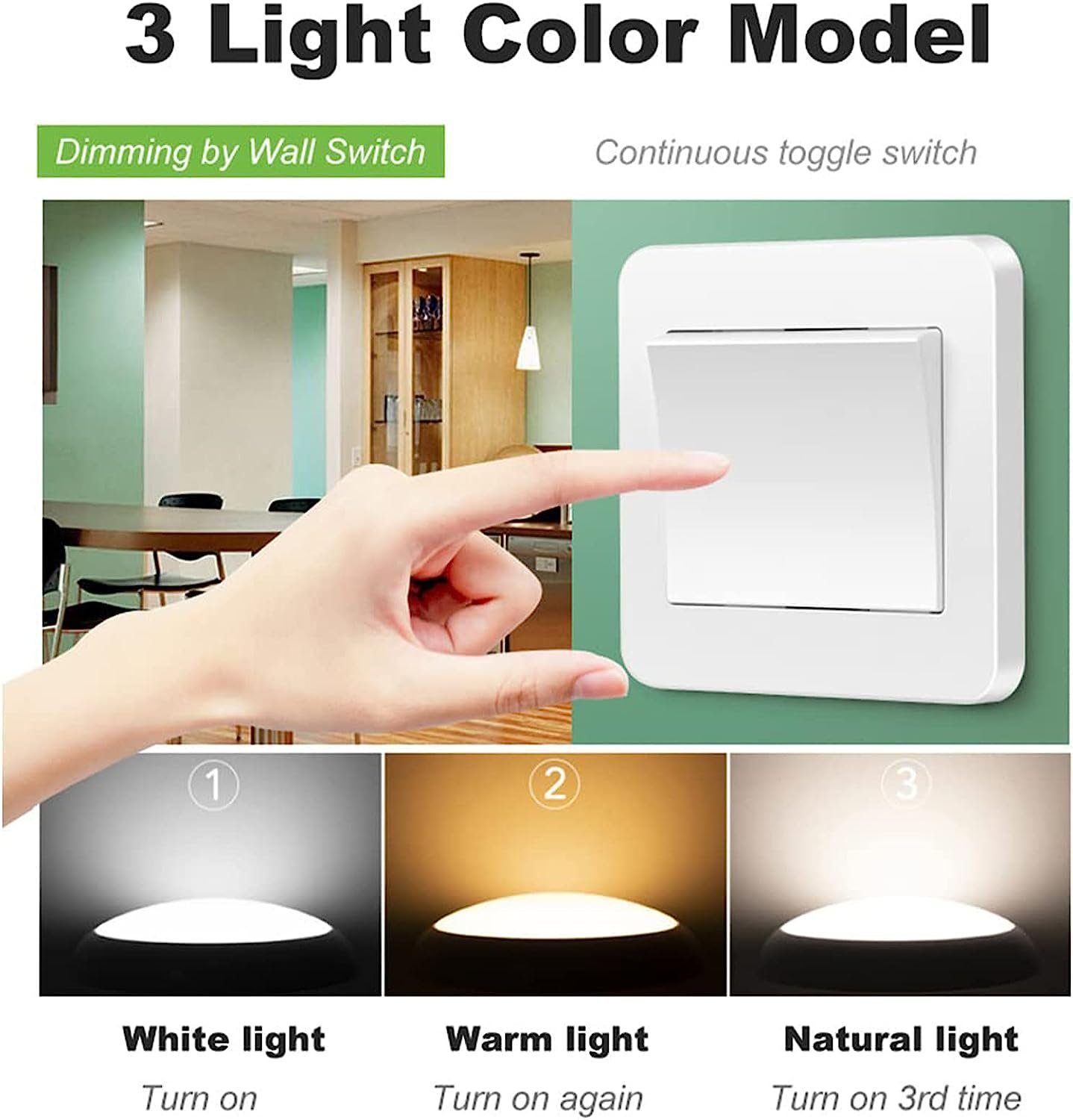 Deckenleuchten Deckenlampe Farben 3000K-6000K,Dimmbare LED DOPWii 12W,23cm,3