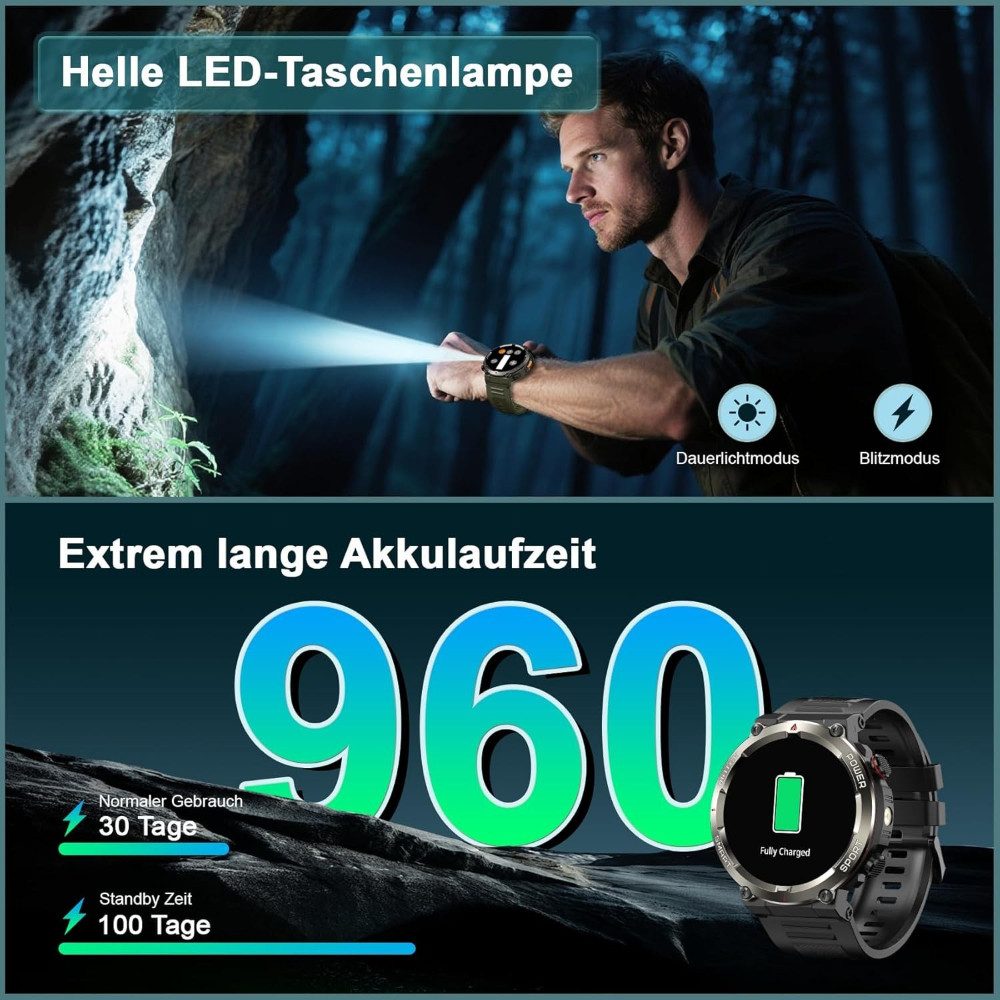 IOWODO Herren's und Damen's Fitness-Tracker IP68 Wasserdicht Telefonie Smartwatch (3.6 cm/1.39 Zoll, Android iOS), mit Bluetooth Anruffunktion 24/7 SpO2 + Schlafanalyse, 100 Sportmodi