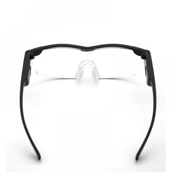 Lubgitsr Lupenbrille Vergrößerungsbrille mit Licht für Brillenträger LED Lesebrillen, 250%, 1-tlg.