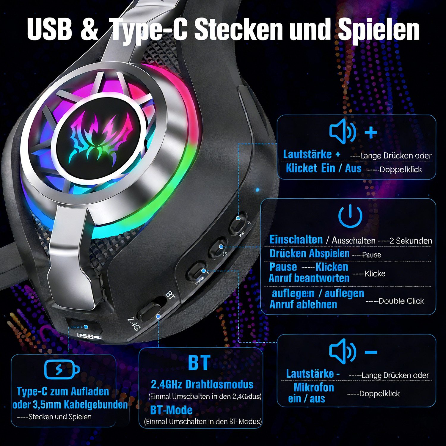 ibettertec 2.4G Wireless Gaming Headset für PC/PS5/PS4/Xbox, Kabelloses Kopfhörer Gaming-Headset (Rauschunterdrückung, Headset Mit Mikrofon Geräuschunterdrückung, HiFi-Stereo-Klangqualität, 1000 mAh Akku für über 35 Stunden Laufzeit (ohne Beleuchtung)