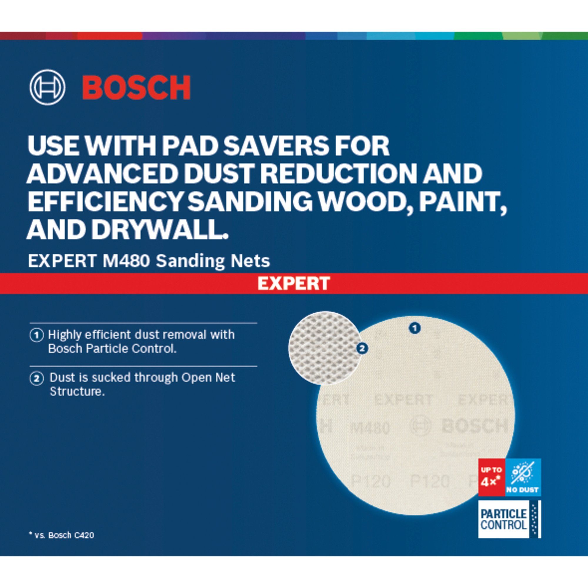 Bosch Professional Schleifpapier Bosch Professional Expert M480