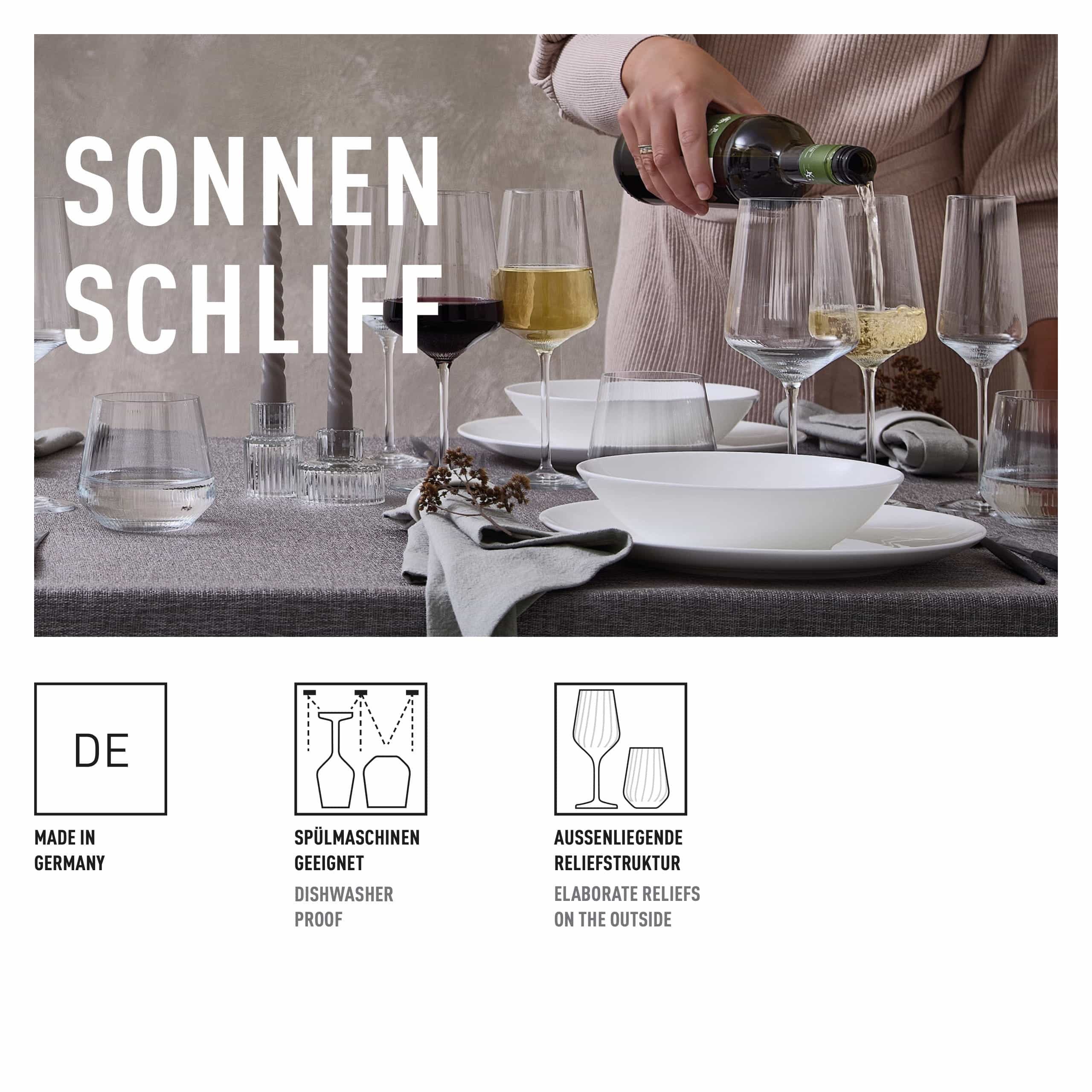 Ritzenhoff Glas Sonnenschliff