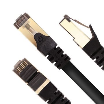 Duronic LAN-Kabel, CAT8 BK 1 m Ethernet-Kabel, 40 Gbps Netzwerkabel, RJ45 LAN Kabel