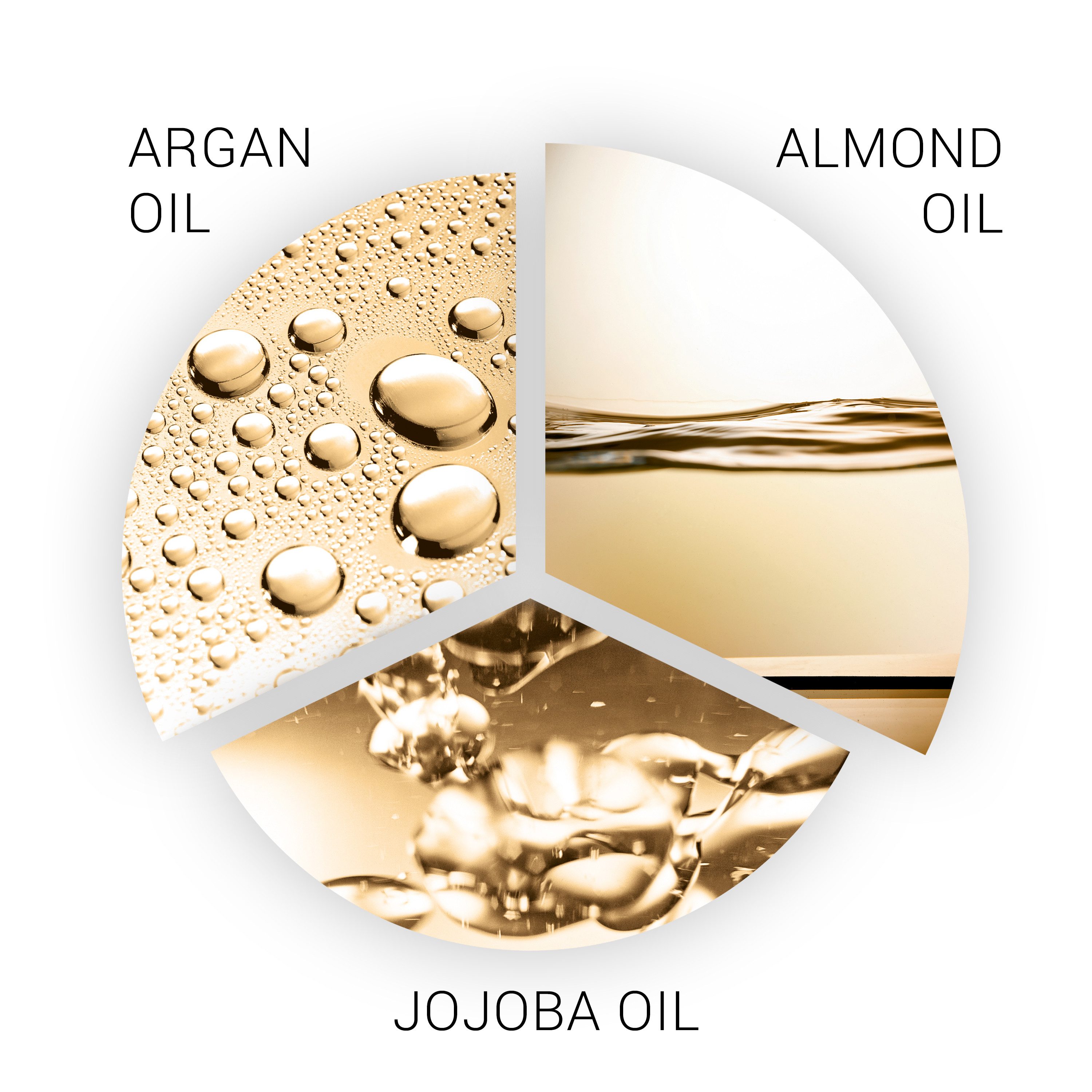 Wella SP Haarmaske LUXE OIL KERATIN RESTORE MASK, pflegende Öle verbessern die Haarstruktur