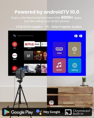 ETOE Native 1080P Mini Video mit Netflix-Zertifizierung, Android TV10.0 Portabler Projektor (400 lm, 1920 x 1080 px, 5G WiFi & Bluetooth kompatibel mit iOS/Android/Windows/USB)