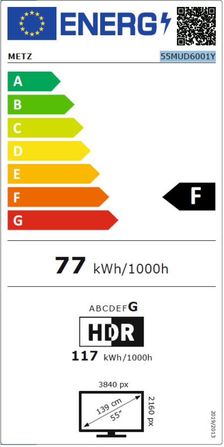 Energieeffizienzklasse: 