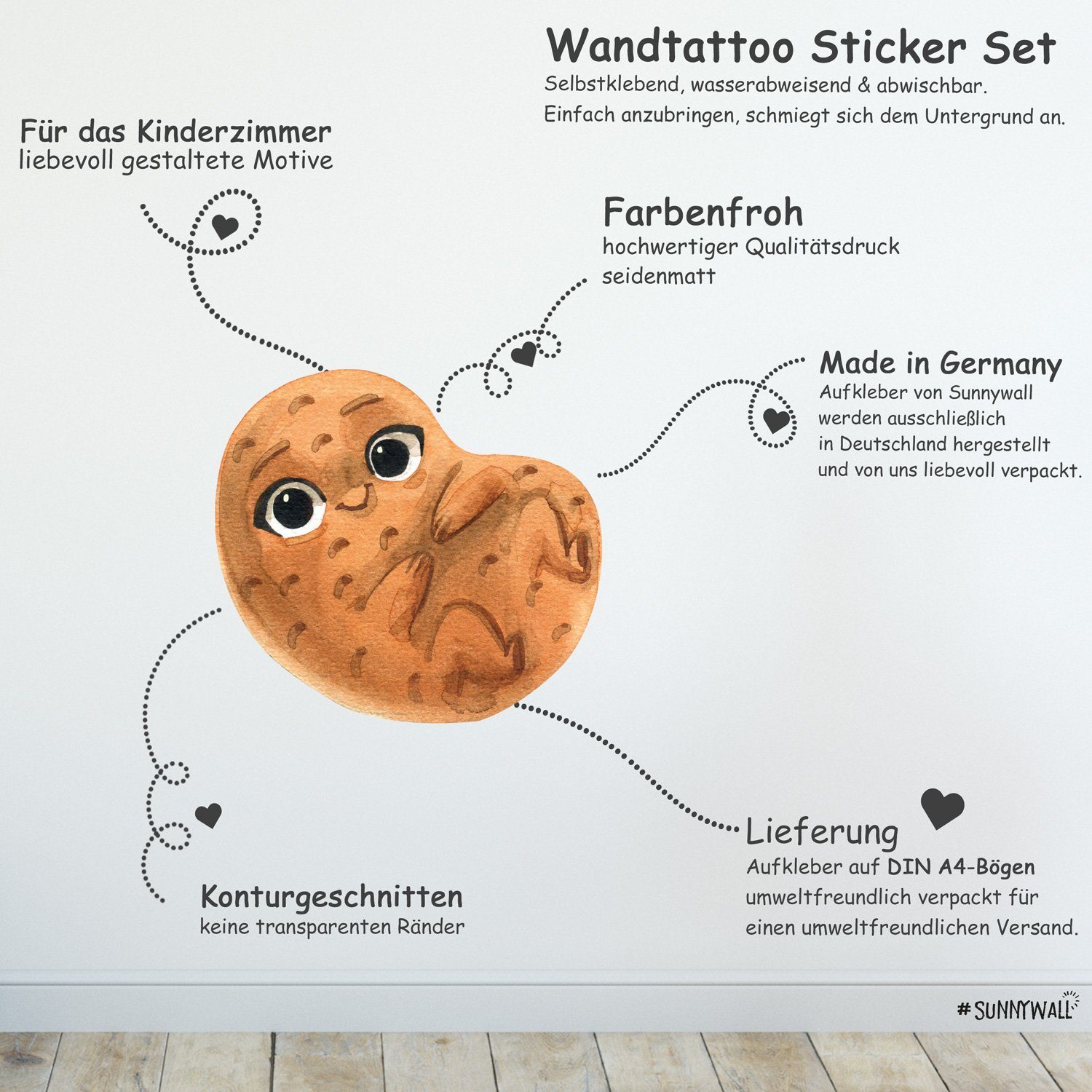 Sunnywall Wandtattoo Sweet Fruits Set 2
