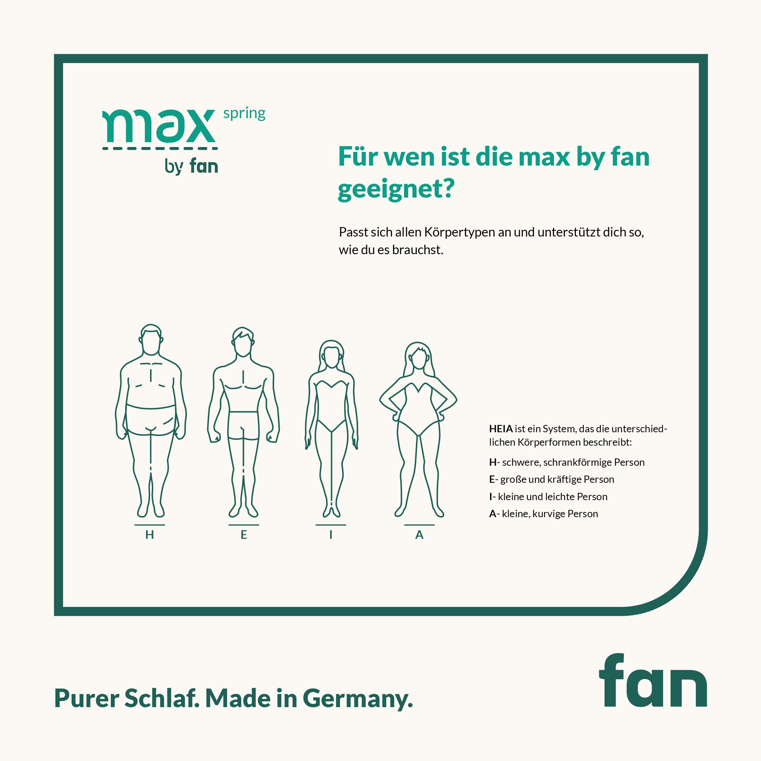 Taschenfederkernmatratze max spring by fan, 90x200 cm, 140x200 & weitere Größen, fan, 18 cm hoch, (1-tlg), 5 Liegezonen, atmungsaktiv, ergonomisch, belastbar bis 140 kg