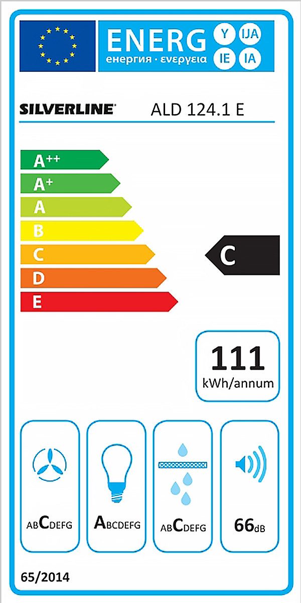 Energieeffizienzklasse: 