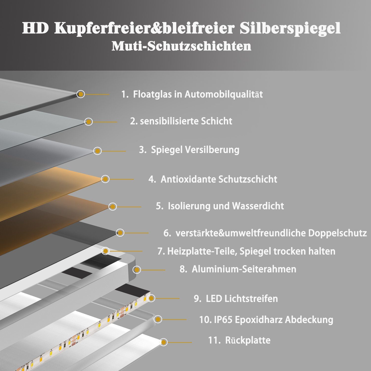 duschspa Badspiegel Wandspiegel Badezimmerspiegel mit LED Beleuchtung, LED Spiegel 100cm breit – Bild 3 von 5