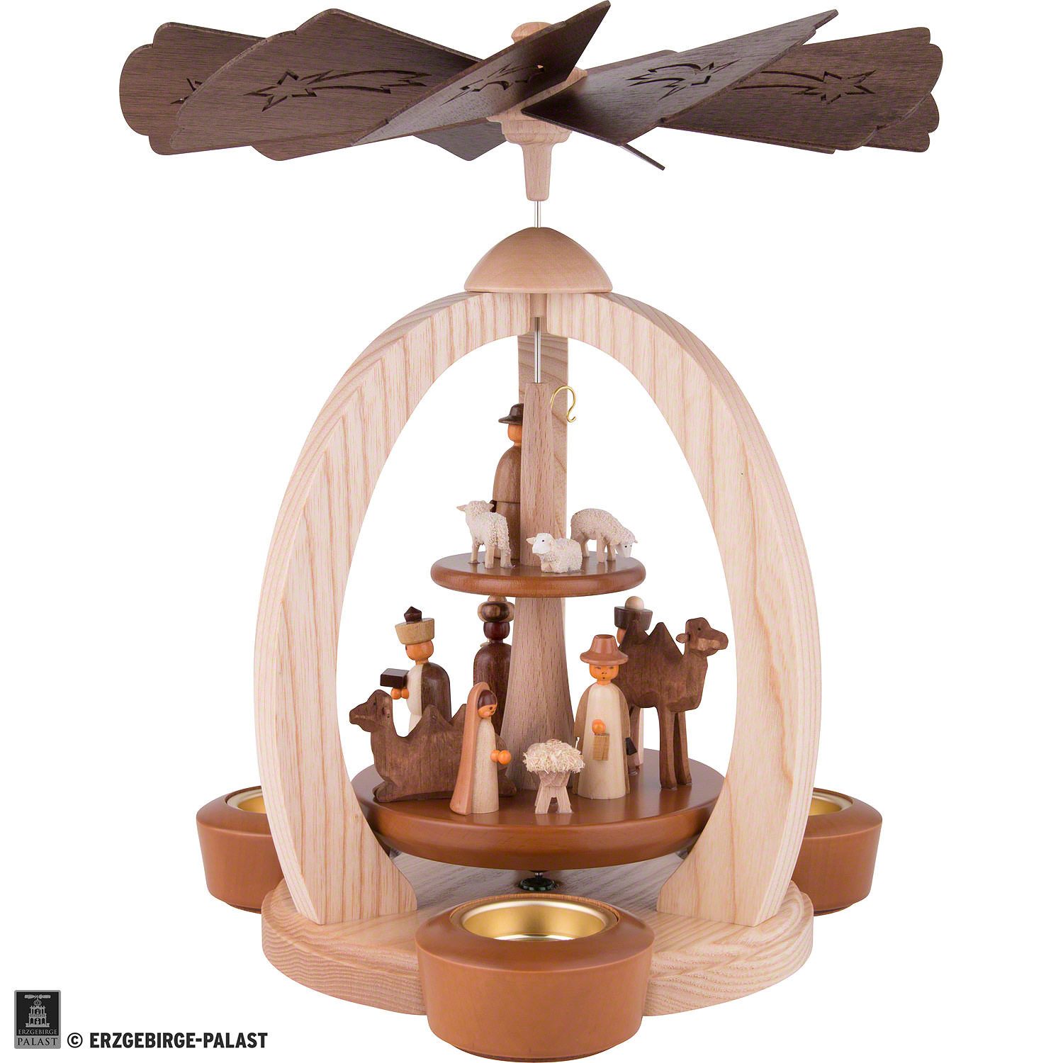 Erzgebirge-Palast Weihnachtspyramide Set 2-stöckige Pyramide Christi Geburt und eine Packung weiße Kerzen v