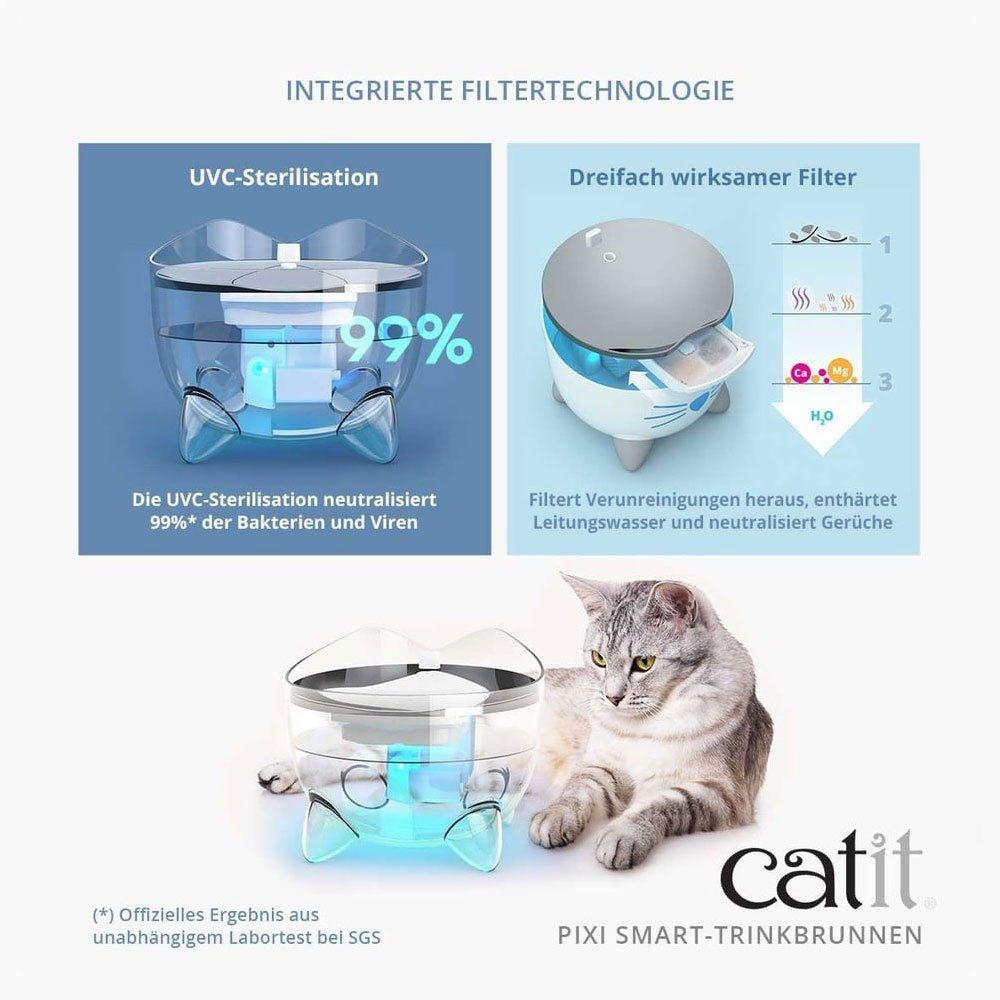 Catit Trinkbrunnen Catit PIXI Smart-Trinkbrunnen