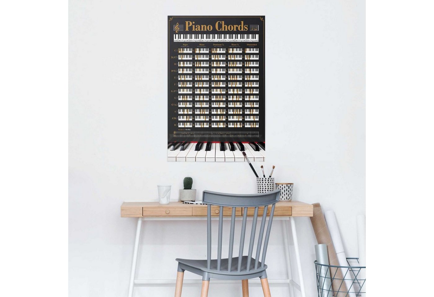Reinders! Poster »Poster Klavier Akkorde«, Instrumente (1 Stück)-kaufen