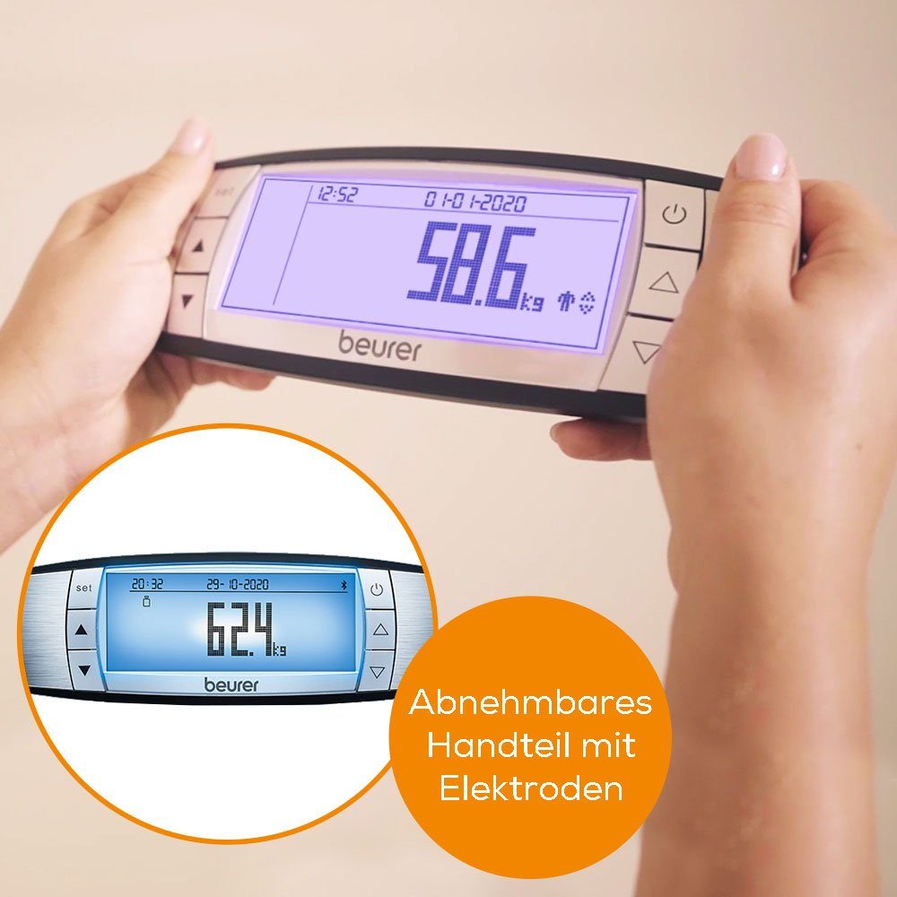 BEURER Körper-Analyse-Waage BF 105 Body Complete, Innovative Vernetzung zwischen PC, Smartphone und Waage