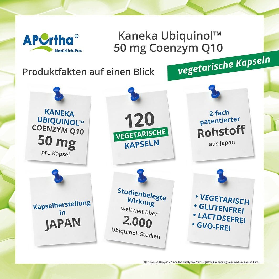 APOrtha APOrtha Kaneka Ubiquinol Coenzym Q10 50 mg 120 Kapseln, 85.1 g