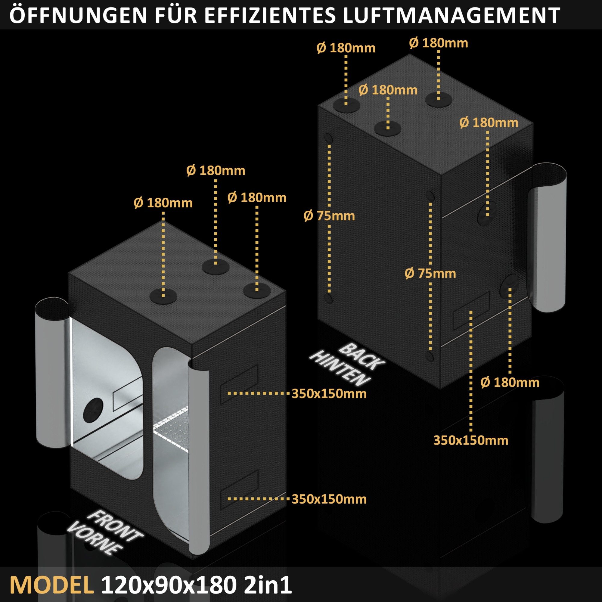 THE HOOKAH Gewächshaus 2-in-1 120x90x18...