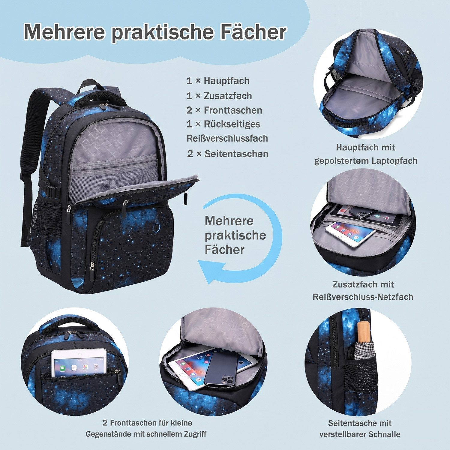 MOPUEA Schulrucksack Schulrucksack-Set 3 Stk. Schultasche Teenager Turnbeutel Rucksack (Set, 1-tlg., Atmungsaktivität & Rückenschutz für gesundes Tragen), Prakt – Bild 2 von 5