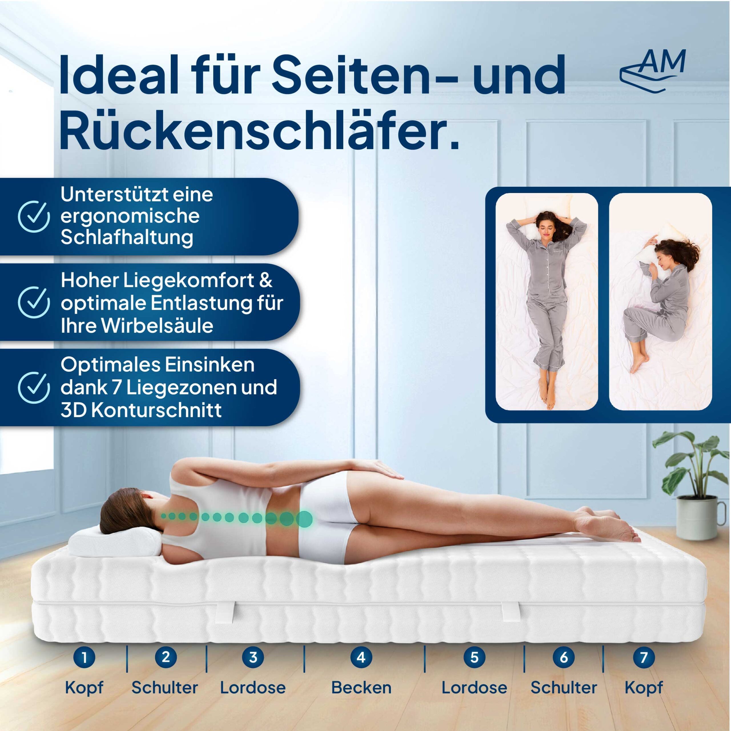 Latexmatratze in Premiumhöhe, Langlebige 7-Zonen Latex-Matratze, günstig online kaufen