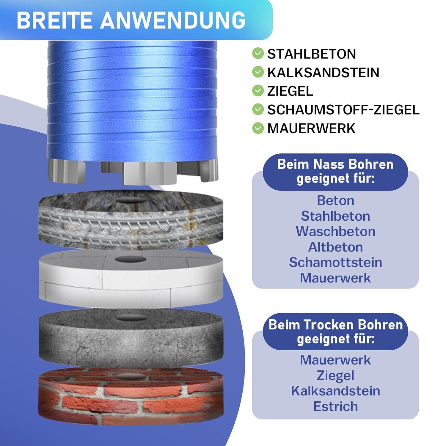 XERSEK Lochsäge M16 Diamant Dosensenker Turbo Dosenbohrer 68 mm mit SDS PLUS Bohrkrone, Ø 68 mm, 5 Diamantsegmente, Nutzlänge 95mm Steckdosenbohrer, Kronenbohre – Bild 4 von 5