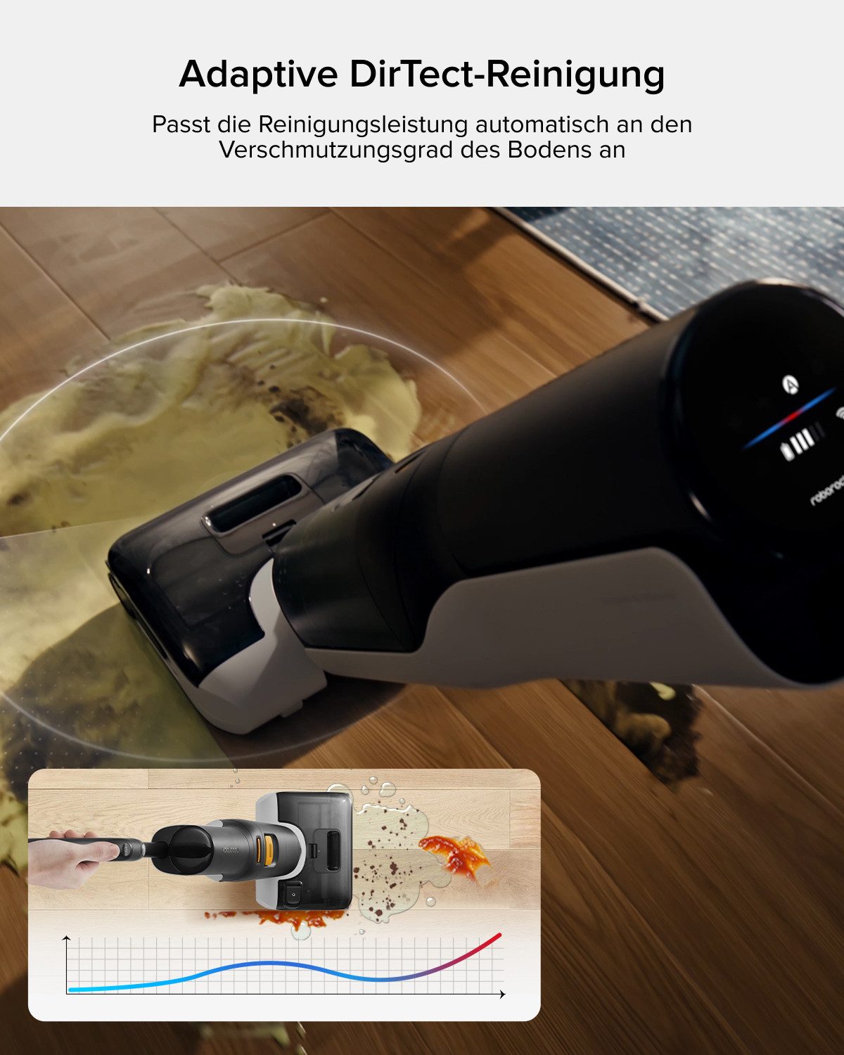 Roborock Nass-Trocken-Akkusauger F25 BX kabelloser Staubsauger und Mopp in einem mit 20.000 Pa, 200 W, Nass Trockensauger, 20.000 Pa,180° fach absenkbar, 90°C Heißluft-Schnelltrocknung & Selbstreinigung