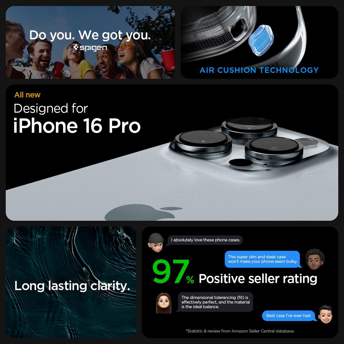Spigen Handyhülle Hülle für Apple iPhone 16 Pro Schutzhülle Robust Handyhülle 6,3 Zoll, Military-Grade Fallschutz, Air Cushion Technology, Hybridkonstruktion