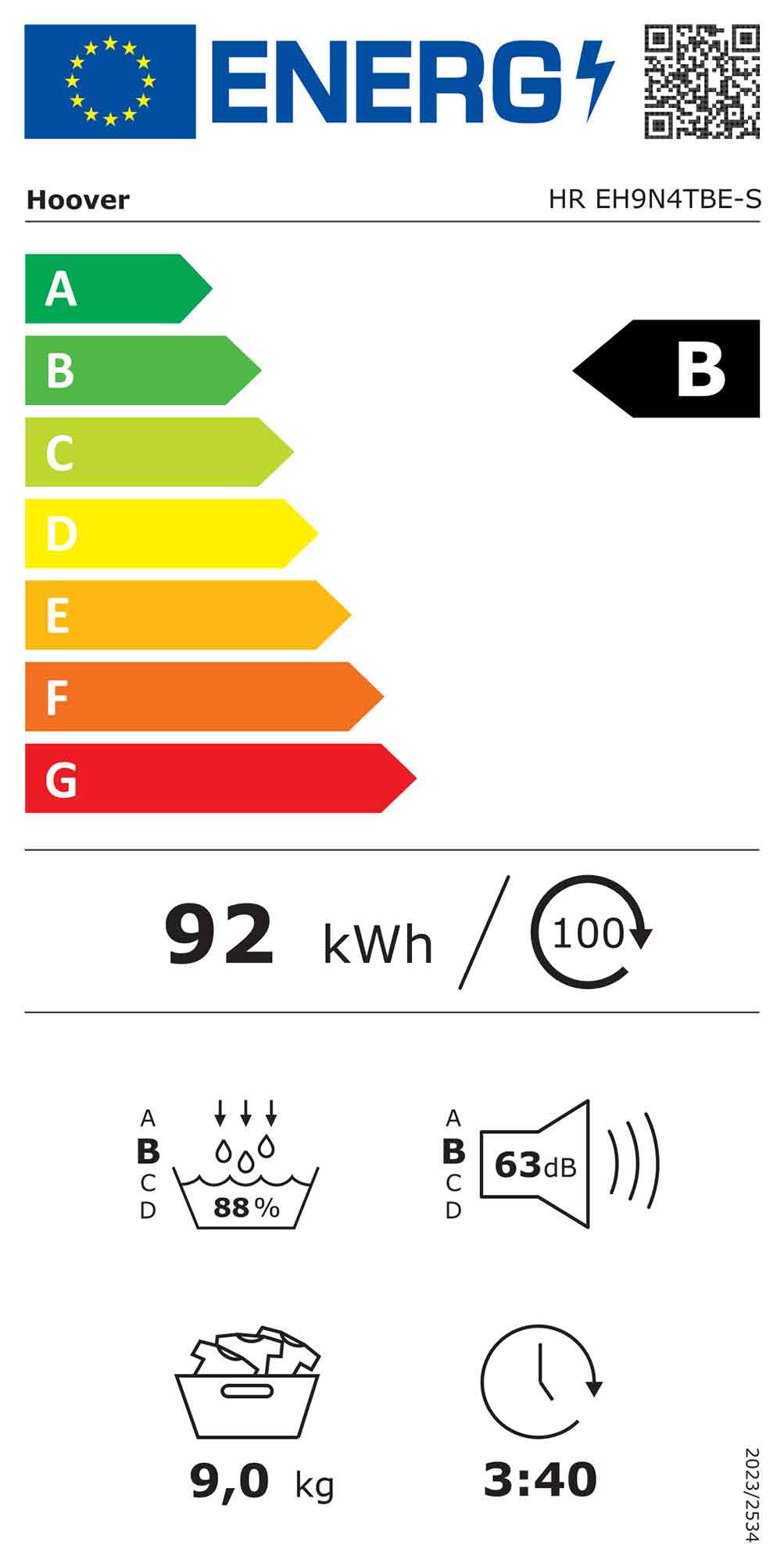 Energieeffizienzklasse: 