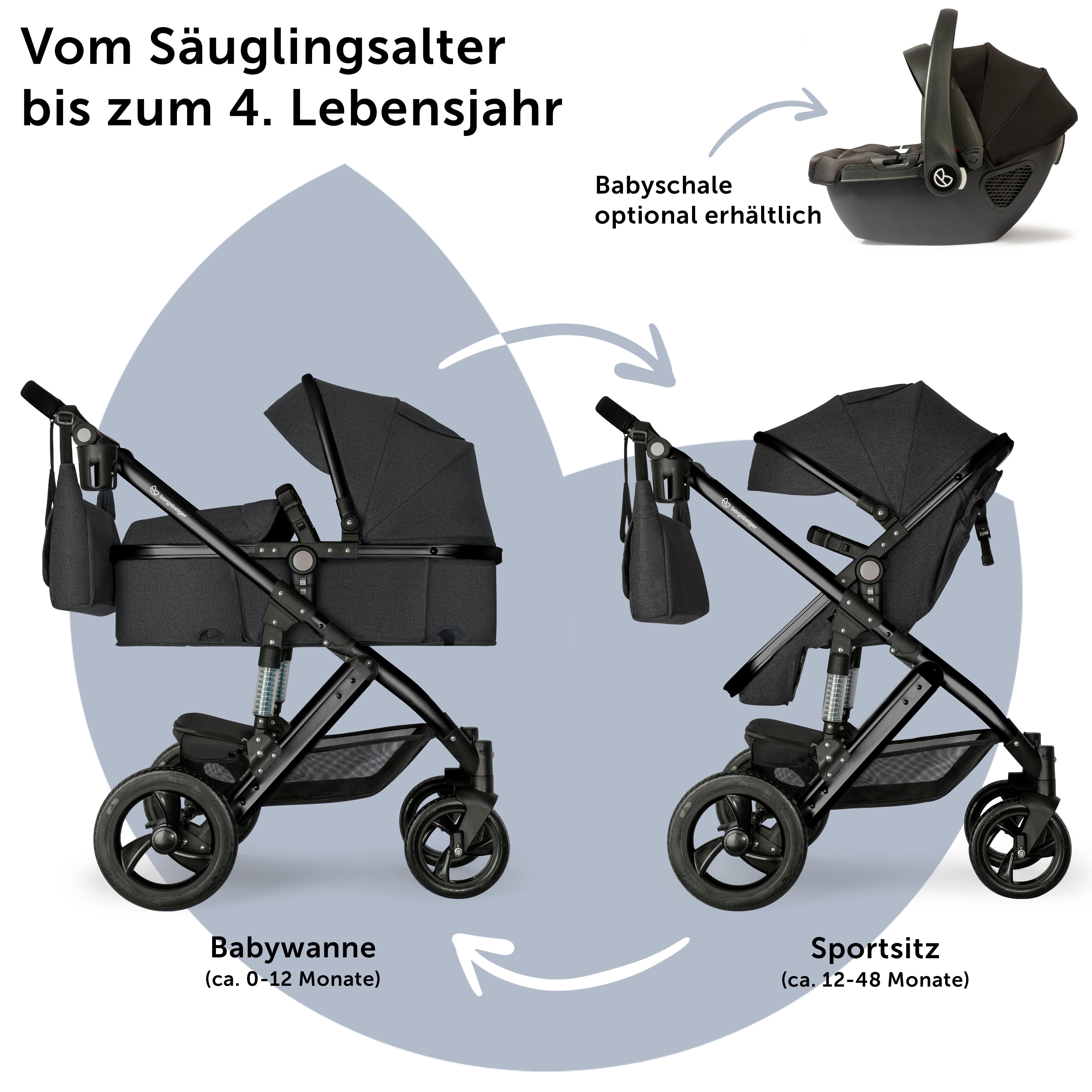 Bergsteiger Nizza 3in1 - Bild 4