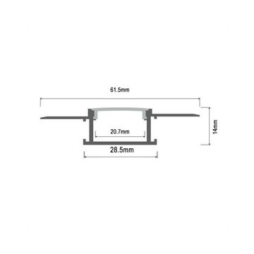 ENERGMiX LED-Stripe-Profil »2m LED Aluminium Profil Unterputz Leiste Rigips«, Profil Kanal LED Leiste Profil Kanal system für LED Streifen 200cm inkl. Clips und Endkappen