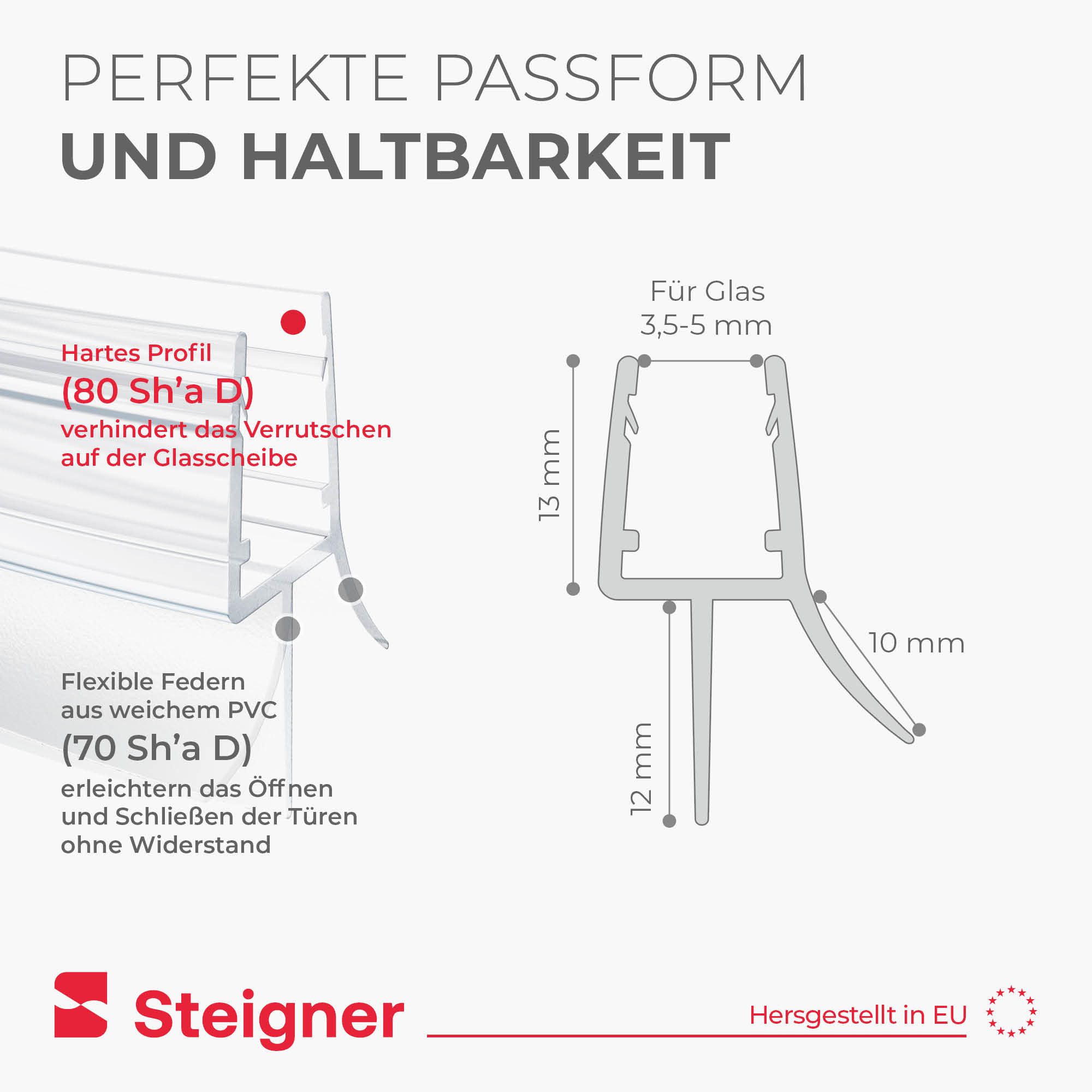 STEIGNER Duschdichtung Duschtürdichtung gebogen UK13 30 cm (1 Stk) Transparent 3,5-5 mm, L: 30 cm, (1 Stück Packung, Einzeldichtung), Duschdichtung Runddusche o – Bild 5 von 5
