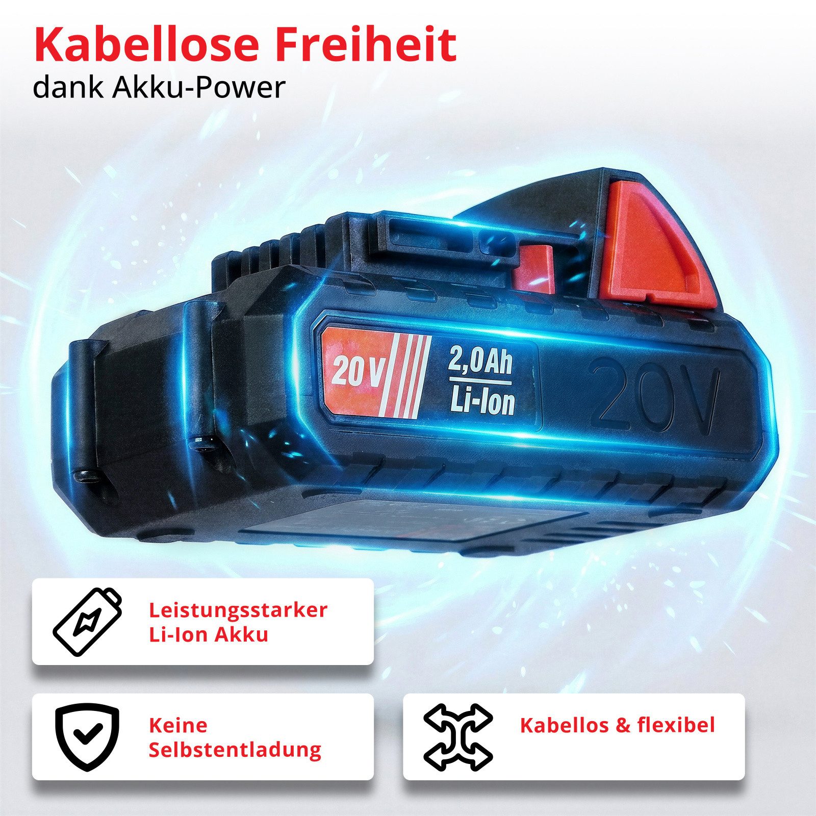 Grafner Akku-Laubsauger Grafner® Laubgebläse Laubbläser 20V / 2 Ah Li-Ion, 200 km/h Blasgeschwindigkeit. Mit Akku und Ladegerät