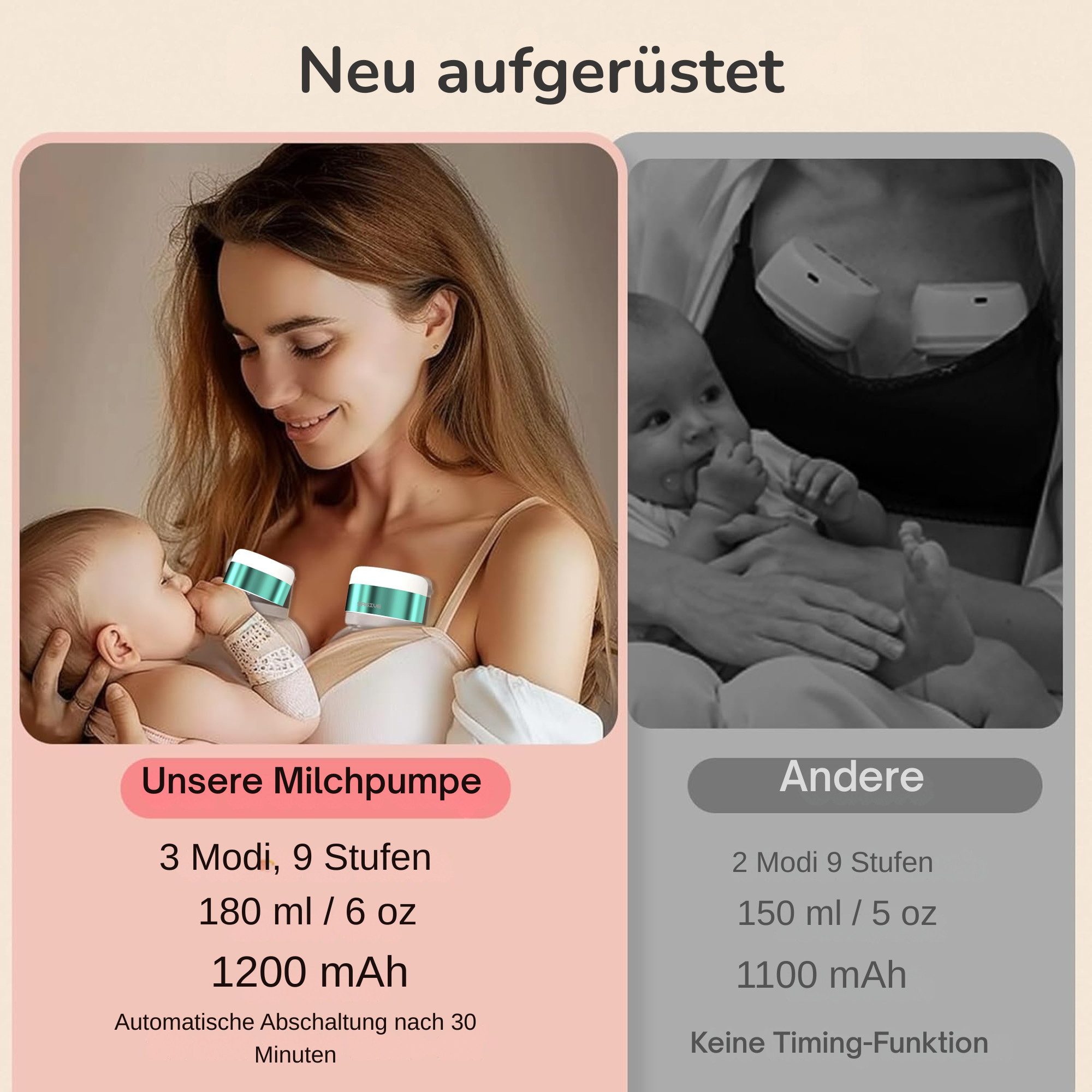 Vivitar Elektrische Milchpumpe Tragbar, freihändig bedienbar, starker Saugkraft 3 Modi 9 Stufen, elektrische Milchpumpe für zu Hause, im Büro und auf Reisen, 1- – Bild 4 von 5