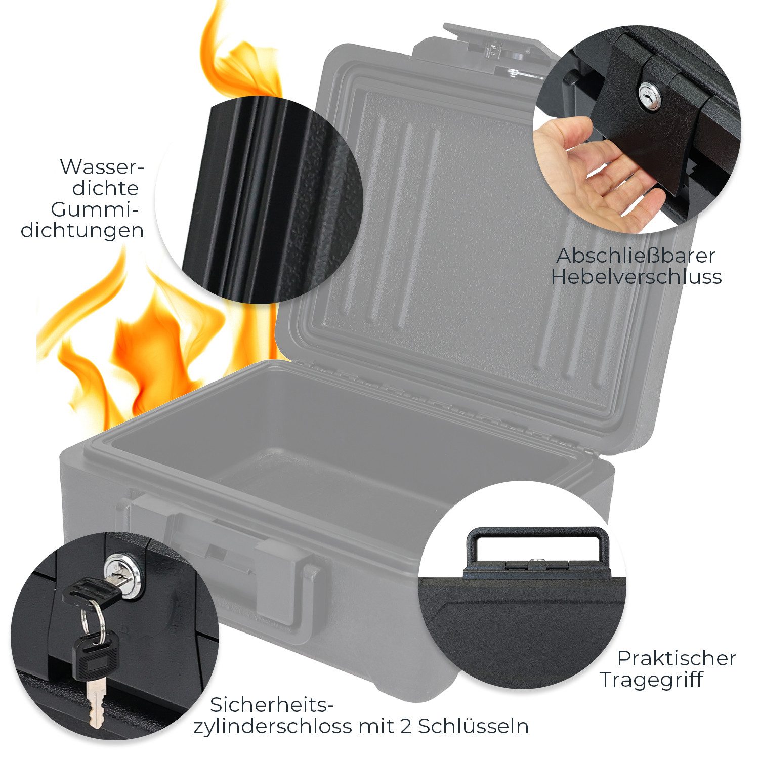 HMF Geldkassette Feuerfeste Dokumentenbox DIN A4 wasserdichte Geldkassette abschließbar, Dokumentensafe 36,5 x 32 x 15,5 cm, Schwarz – Bild 4 von 5