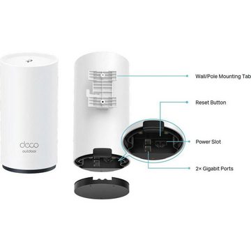 tp-link DECO X50-OUTDOOR(1-PACK) - Outdoor/Indoor Mesh Wi-Fi 6 system WLAN-Access Point