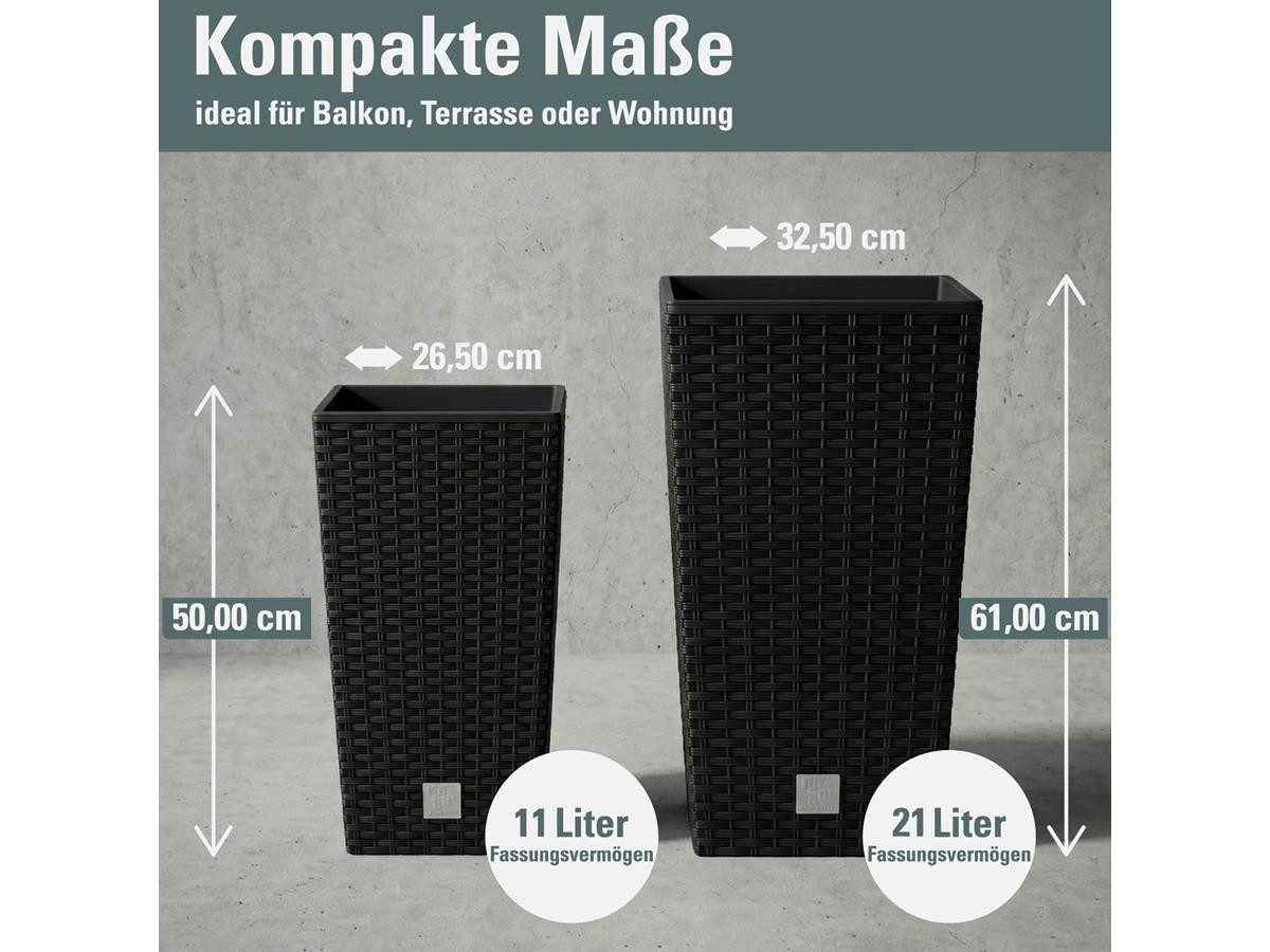 Prosperplast Blumentopf Rato Square (50 cm), inkl. Einsatz