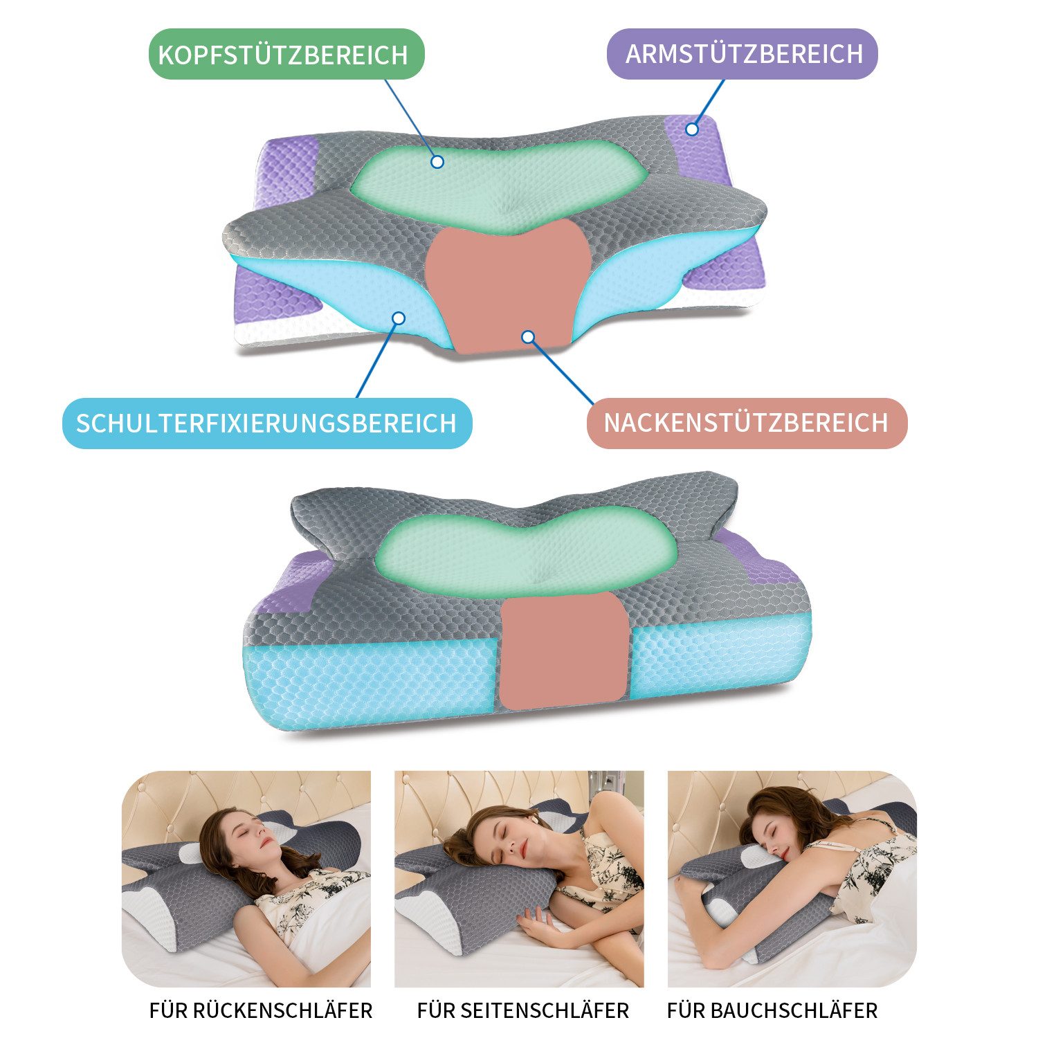 Esun Nackenstützkissen Memory Foam Kissen, Ergonomisches günstig online kaufen