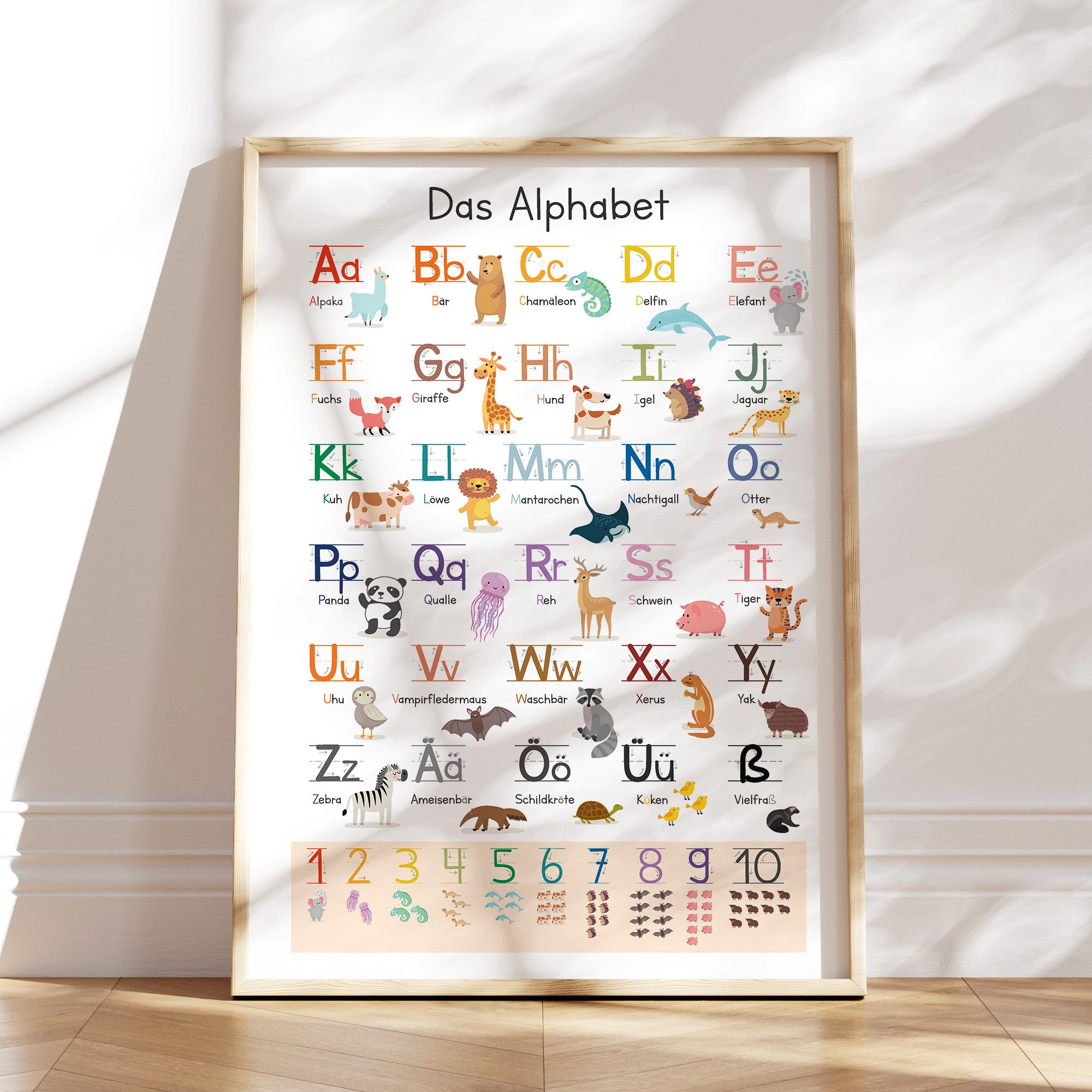 ALLEOVS ABC Lernposter 'Zirkustiere' – DIN A2 (42x59,4 Cm), Mit Groß- & Kleinbuchstaben, Farbig Nach Vokalen/Konsonanten