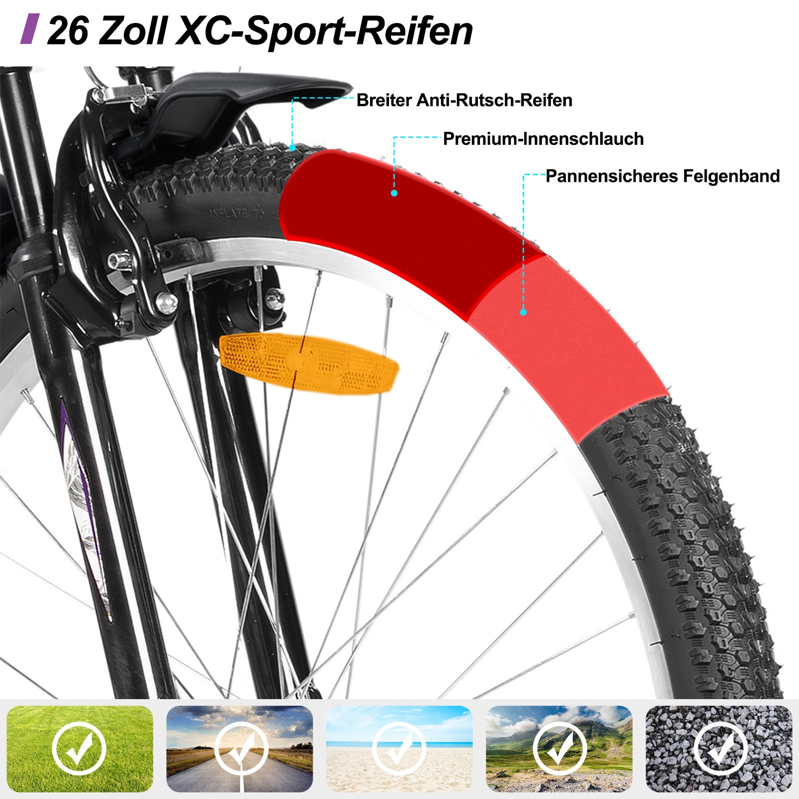 HILAND Mountainbike, Mit 18-Gang, Doppel-V-Bremsen, Schutzblechen, für Frauen konzipiert