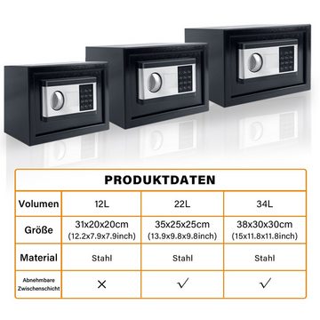 AUFUN Kastensicherung Elektronischer Safe Tresor, S/M/L Inkl. Batteriebox