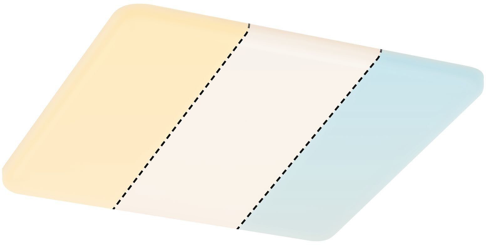 Paulmann LED Einbauleuchte »Veluna WhiteSwitch 215mm x 215mm IP44 17W«, Deckenmontage, inkl. Leuchtmittel-HomeTrends