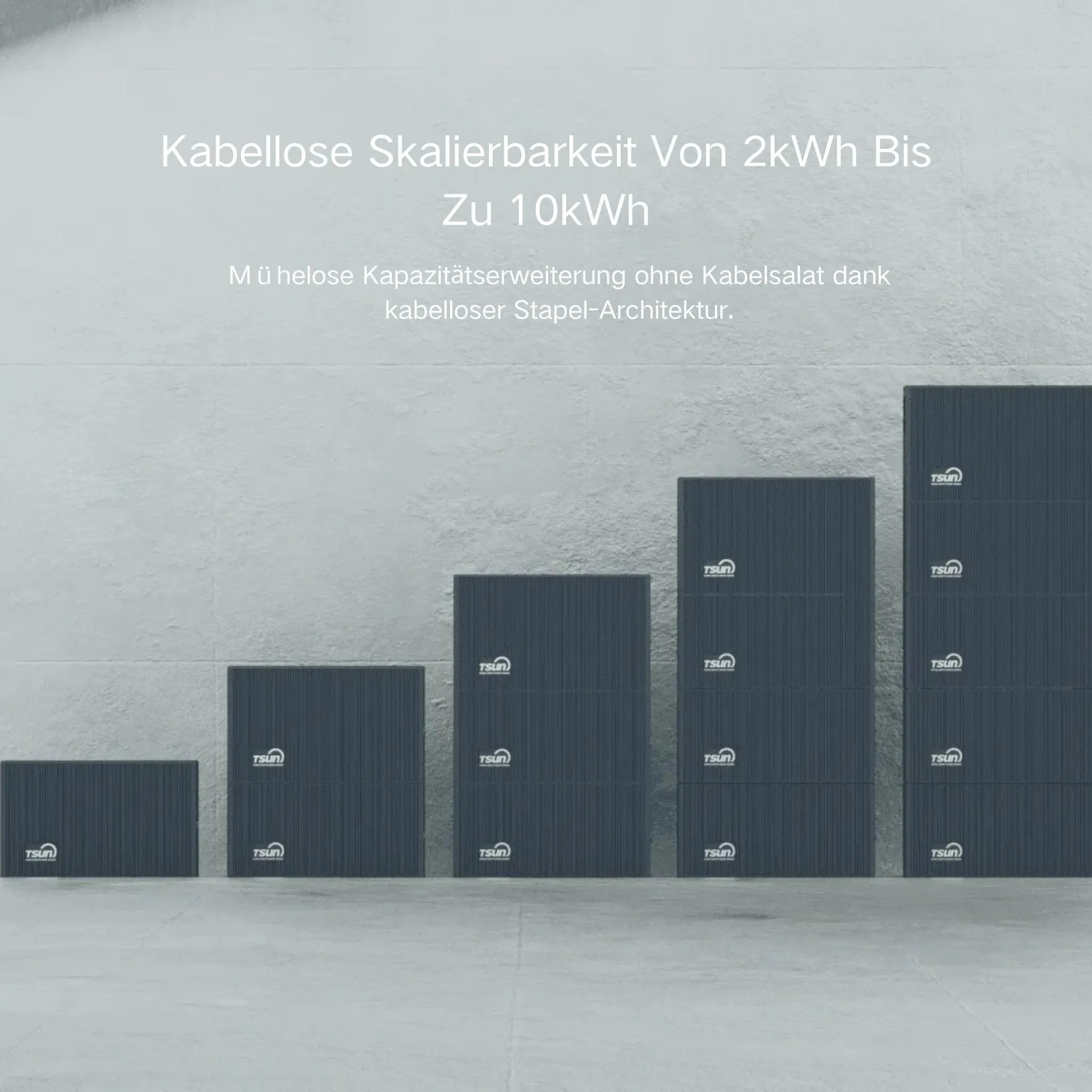 Tsun Balkonkraftwerk TSUN DCU2000Lite 2kWh Solarspeicher, (Batteriespeicher, PV Speicher, bis 10 kWh erweiterbar, 314Ah Industriezellen), 2400W PV Input mit Dua – Bild 5 von 5