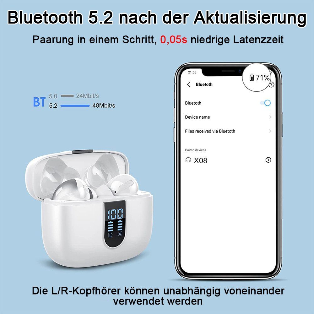 zggzerg Bluetooth 5.1 Eingebautes in Deep Bluetooth-Kopfhörer Ear, Mic Kopfhörer Kopfhörer Bass Weiß