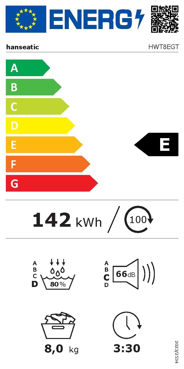 Energieeffizienzklasse: 