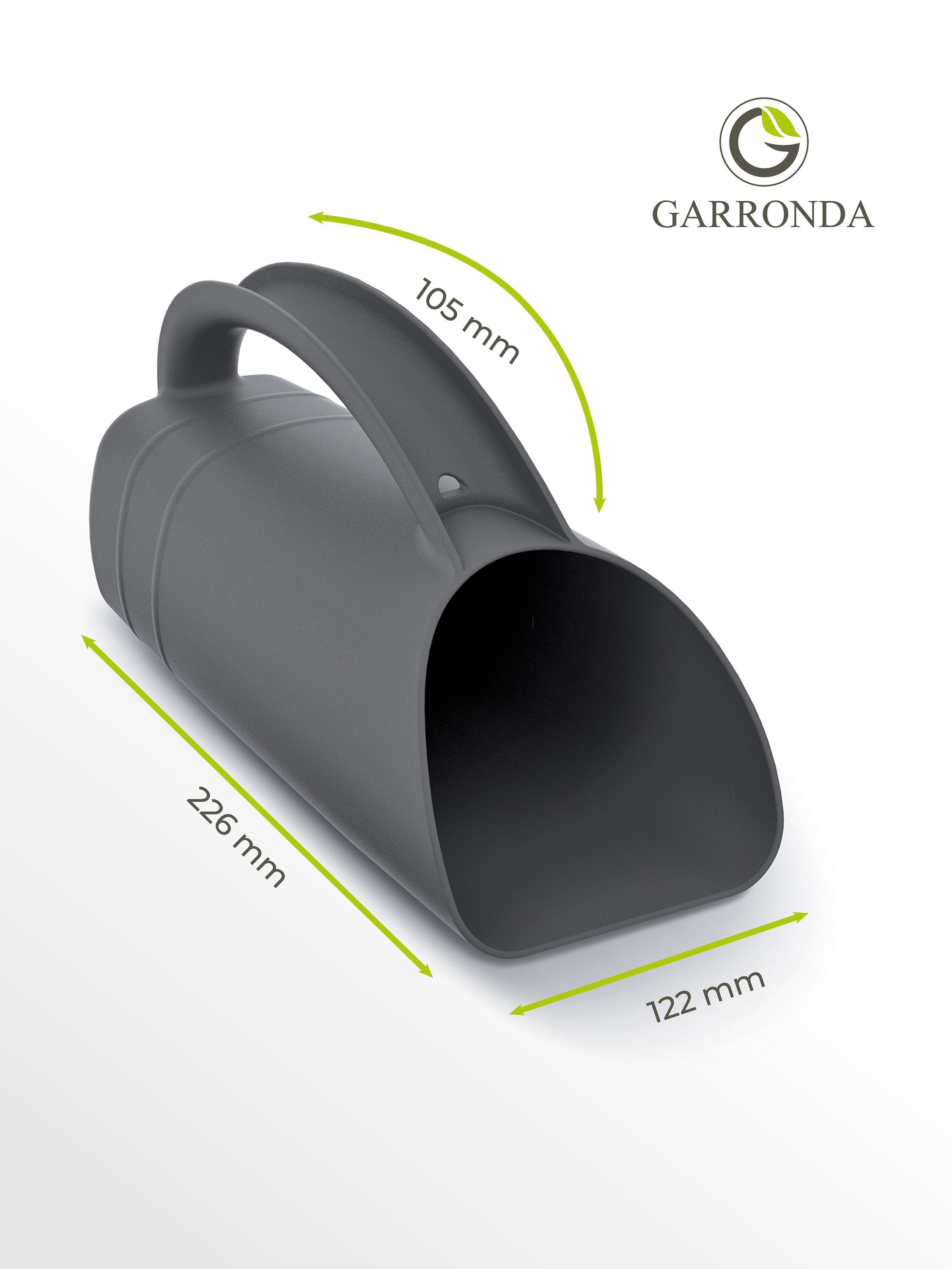 Garronda Pflanzkelle Gartenschaufel Multifunktionale Schaufel für günstig online kaufen