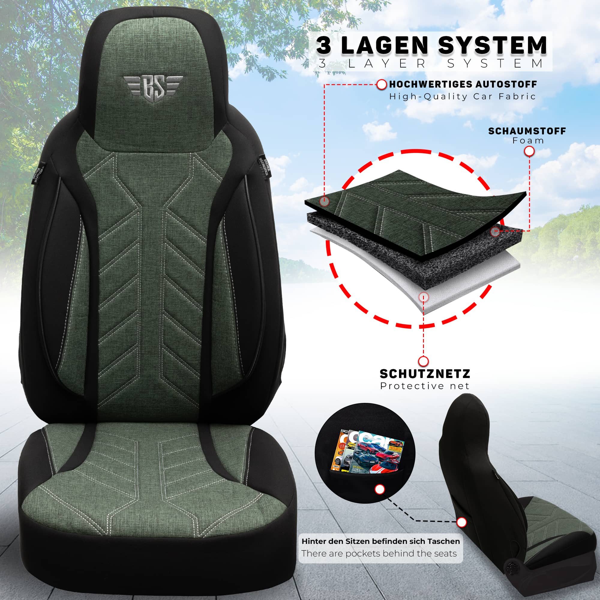 BREMER SITZBEZÜGE Autositzbezug für für Benimar Benivan (PLKT213), Set, Schonbezüge Sitzbezüge Fahrer und Beifahrer, in Schwarz/Olivgrün