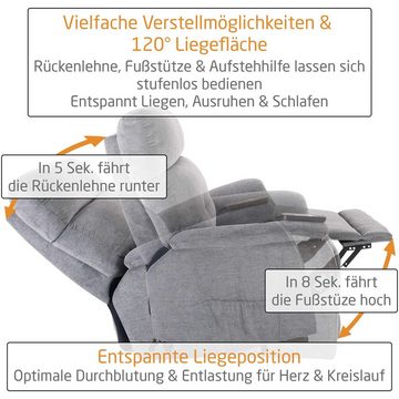 Raburg XXL-Sessel Relaxsessel mit Liegefunktion & Aufstehhilfe, elektrisch, Samson, 200 kg Belastbarkeit, Mikrofaser, Komfortschaum Polsterung, 1 Motor