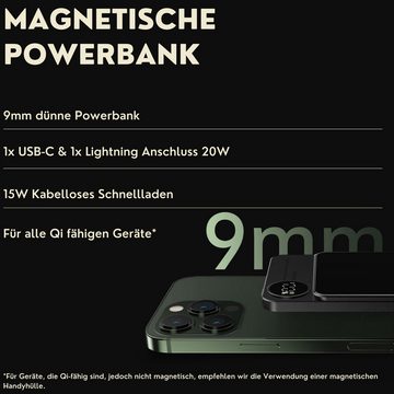 S&T Design Magsafe Powerbank Magnetisch Kabellos Externer Akku Powerbank 20W PD 5000 mAh (5 V), Wireless LED Statusanzeige Schnellladefunktion